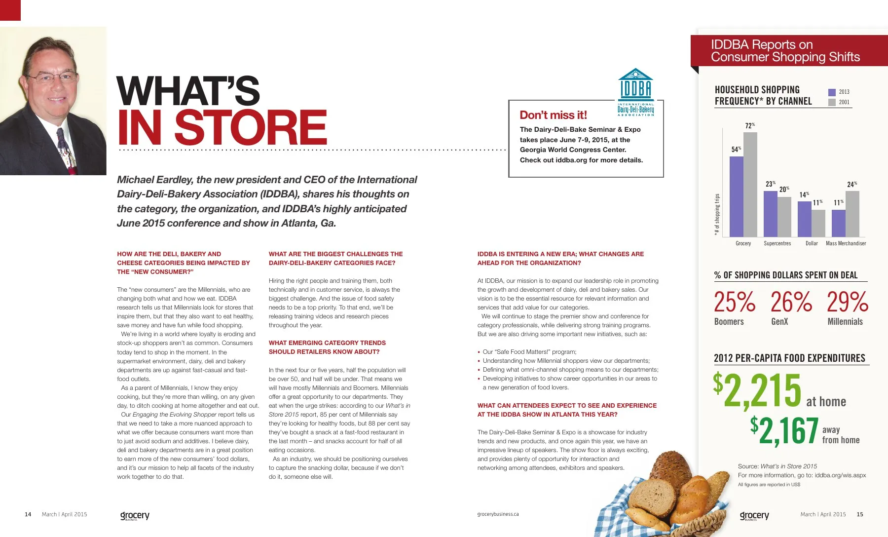What's in Store, a news interview spread with bar charts and spending figures.
