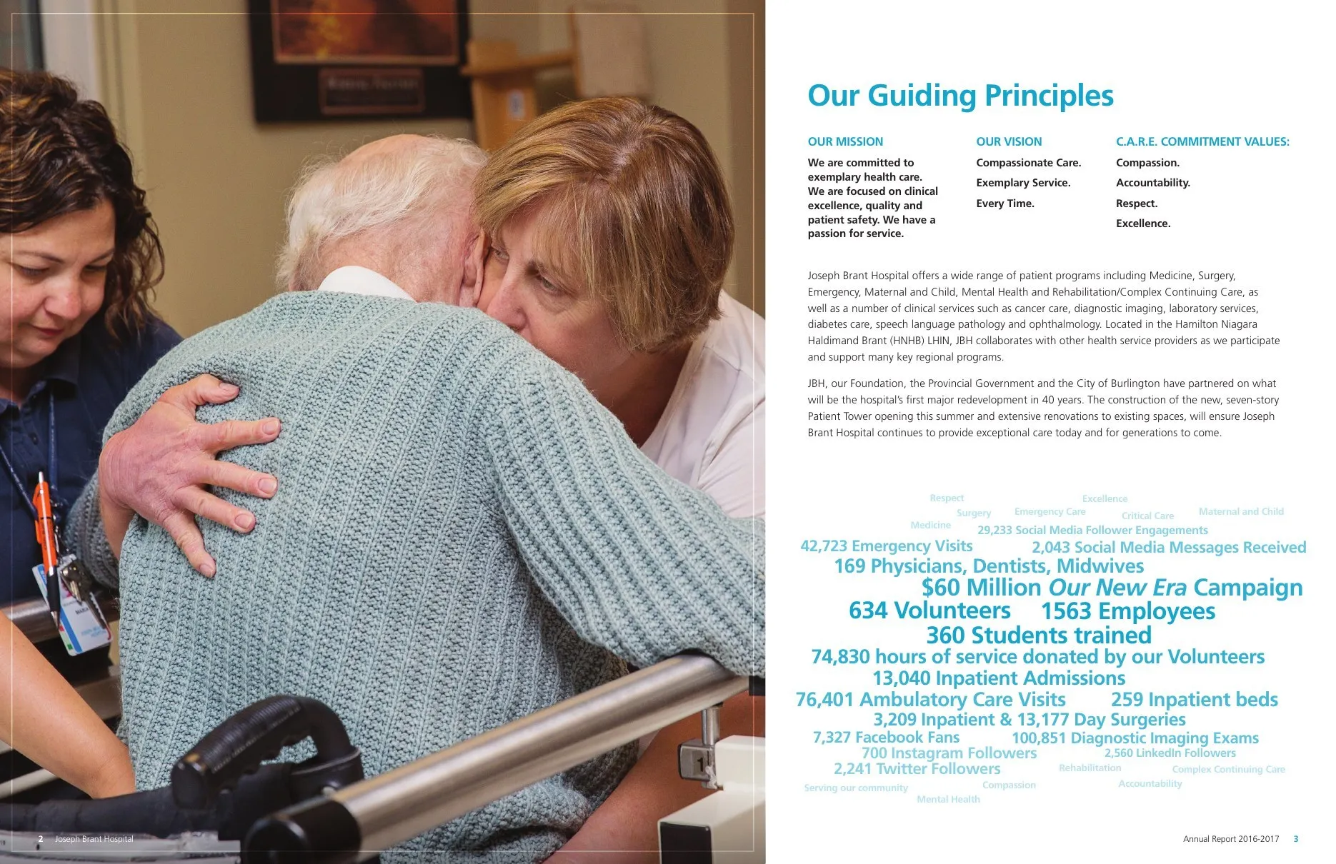 Our Guiding Principles, with a nurse hugging a patient and a block of key numbers from the year.