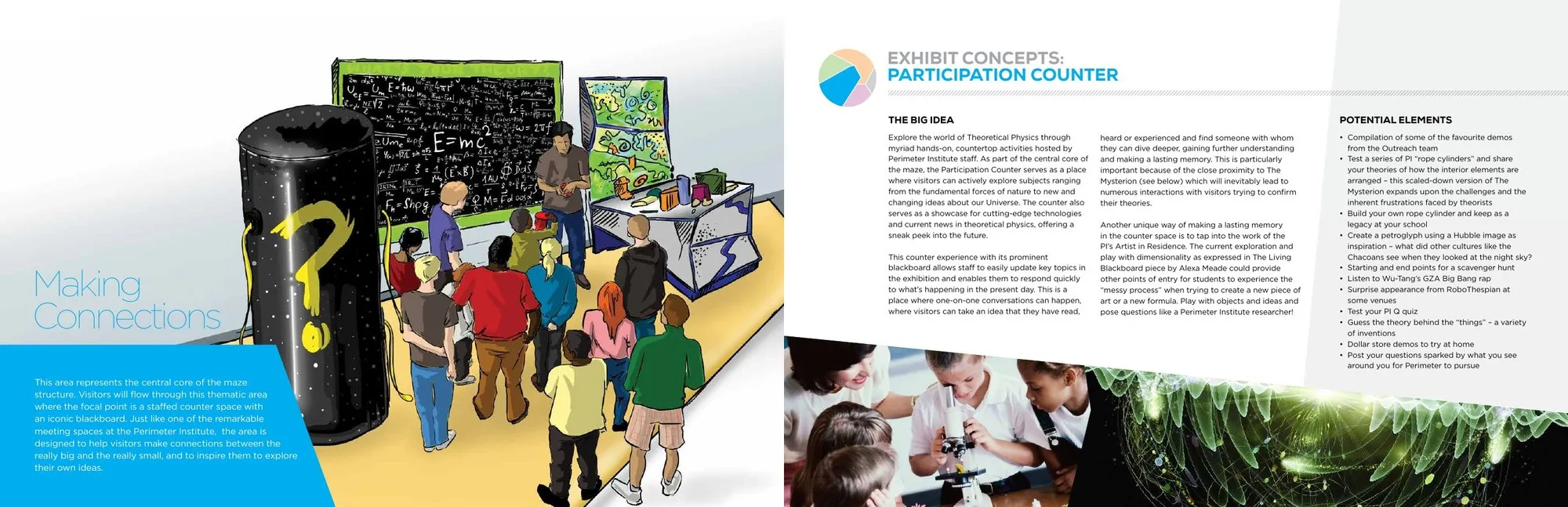 Exhibit concept, Participation Counter, with an illustrated crowd around a tall black display.