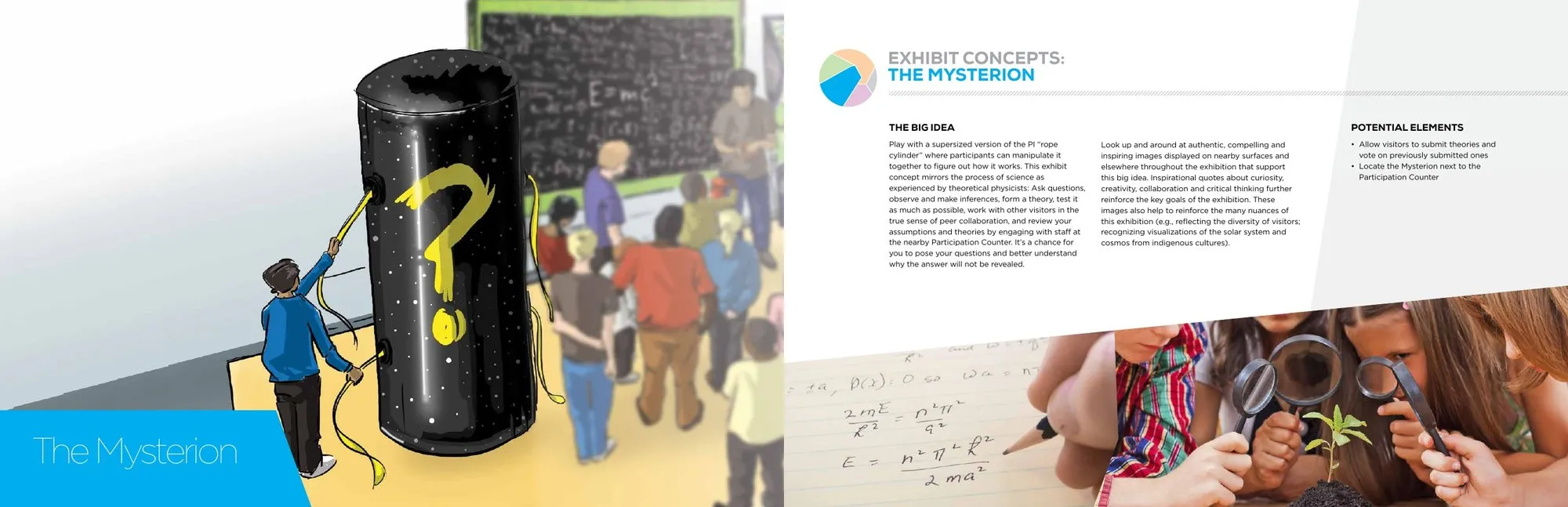 Exhibit concept, The Mysterion, with visitors gathered around a dark cylinder marked with a question mark.
